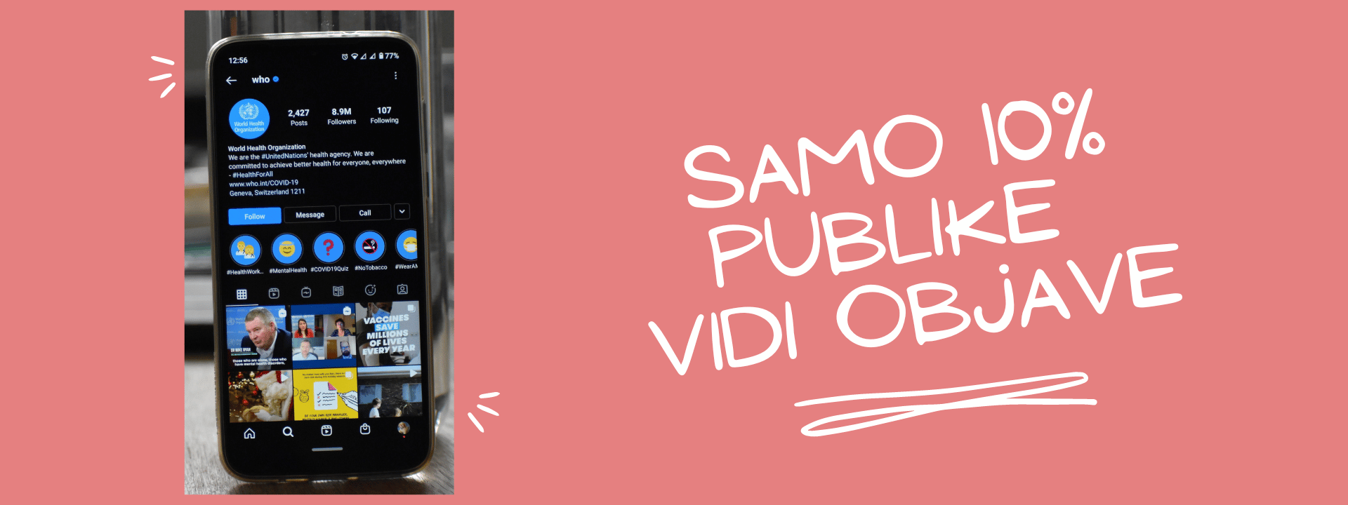 samo 10% publike visi vaše objave na Instagramu