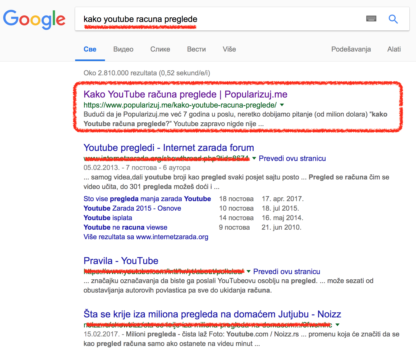 popularizuj me zauzima prvo mesto na google pretrazi za mnoge ključne reči